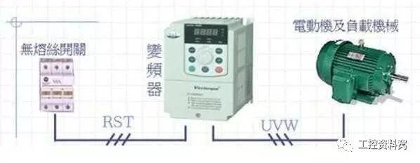 鉴频器与变频器与接线插座与聚氨酯和树脂哪个好用