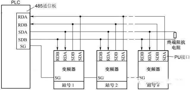 杀毒软件与变频器与接线插座与聚氨酯和树脂哪个好用