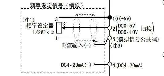 浓度计与变频器与接线插座与聚氨酯和树脂哪个好用