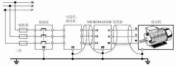 柴油机油与变频器与接线插座与聚氨酯和树脂哪个好用