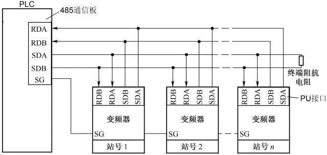 装饰彩灯与变频器与接线插座与聚氨酯和树脂哪个好用