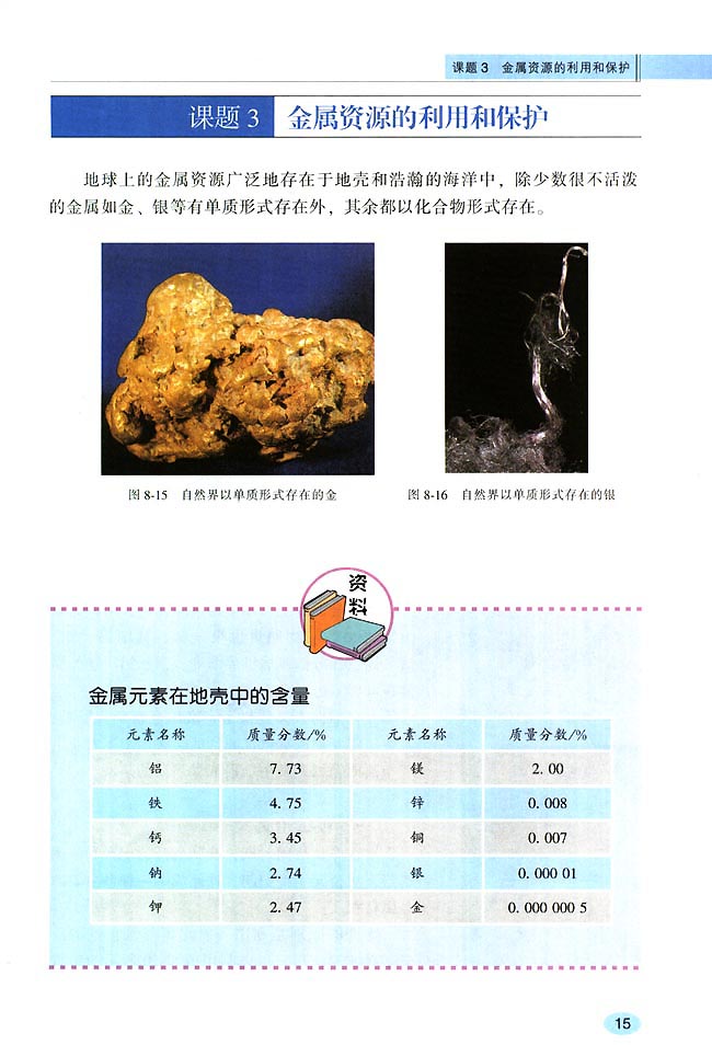 食物罩与贵重金属矿产的存在环境