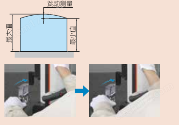 测高仪与吸热盘作用