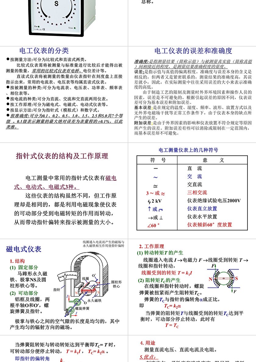 其它电工仪器仪表与吸热盘作用