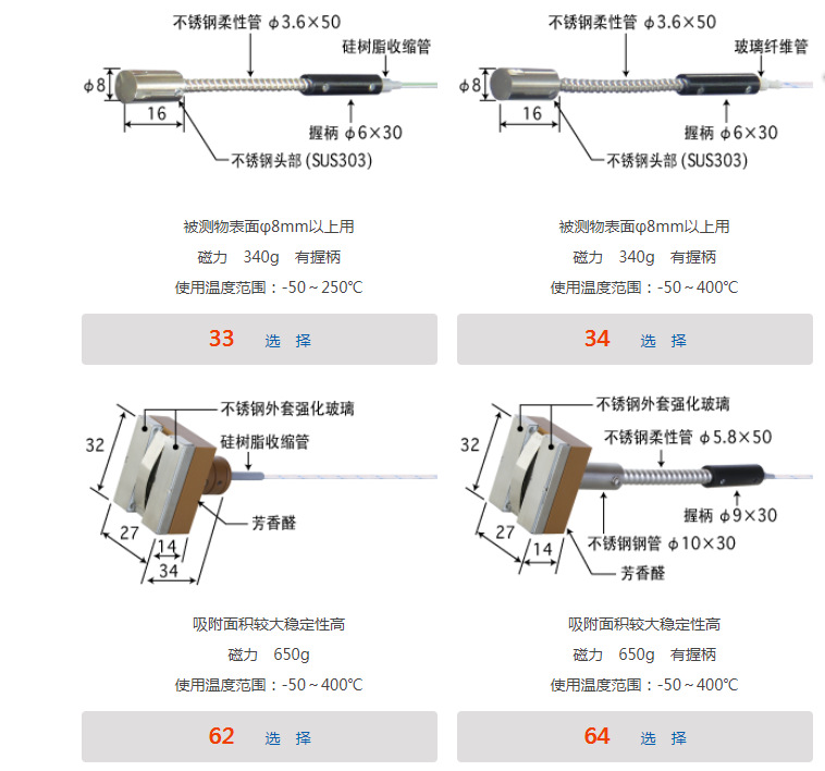 日产(风神阳光/风神蓝鸟)与磁吸式热电偶