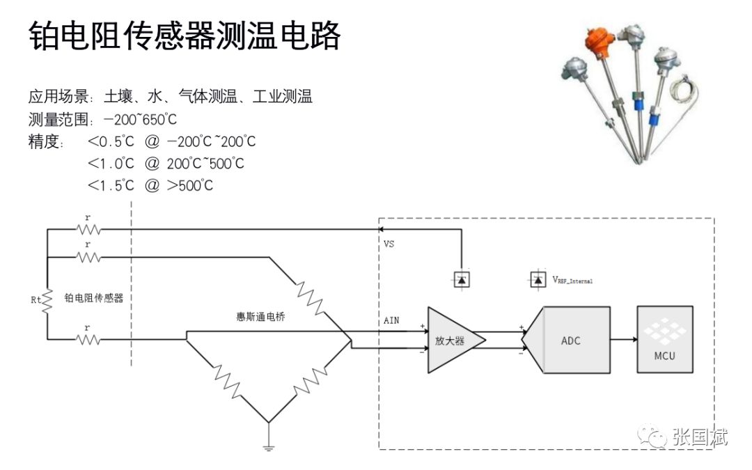 电子元件生产与检测设备与磁吸式热电偶