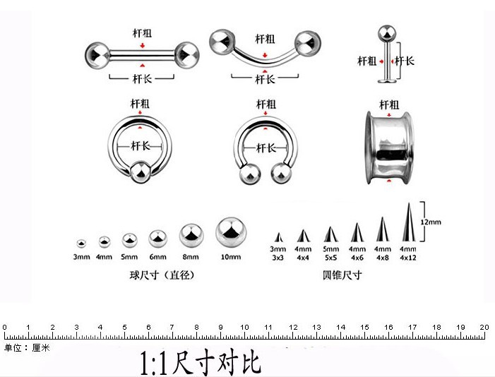 胶片与脐环医学术语