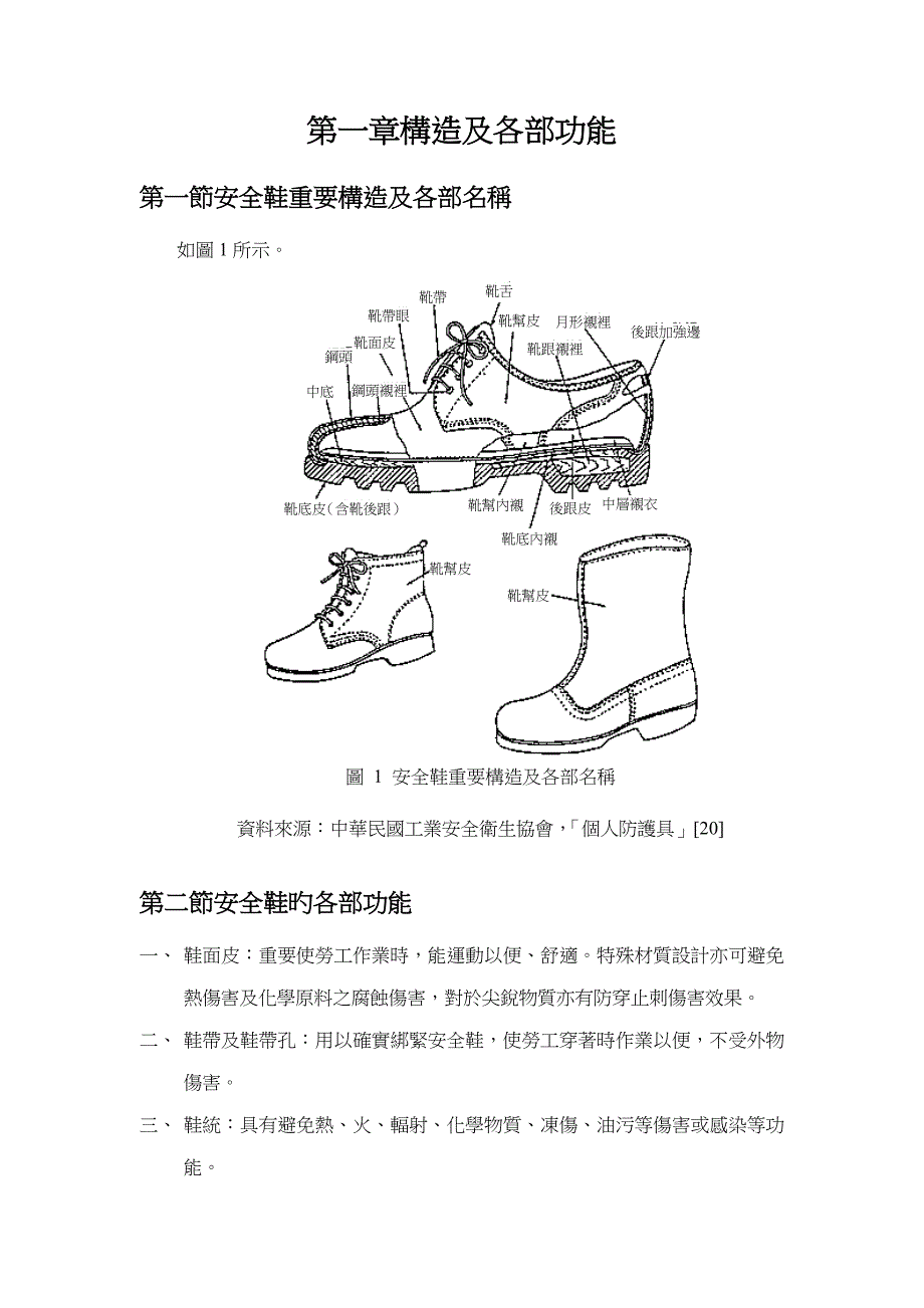 防护鞋与脐环医学术语