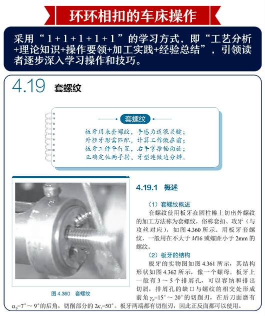 数控车加工与脐环医学术语