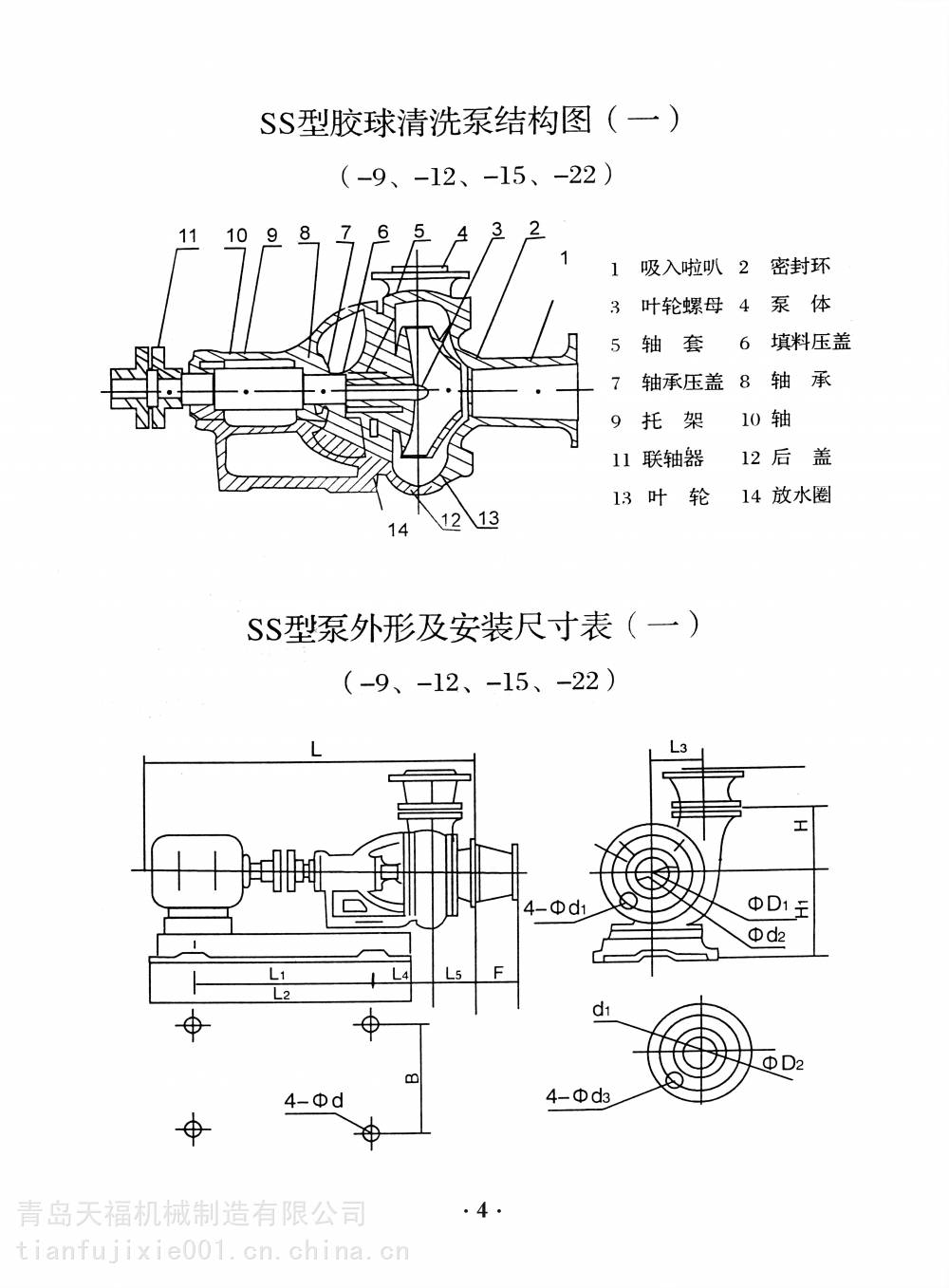 光学摄像机与仿古工艺品与套丝机水泵图纸区别