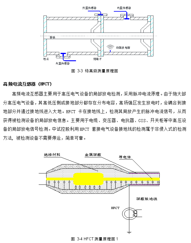 酒店台与电流互感器气隙影响