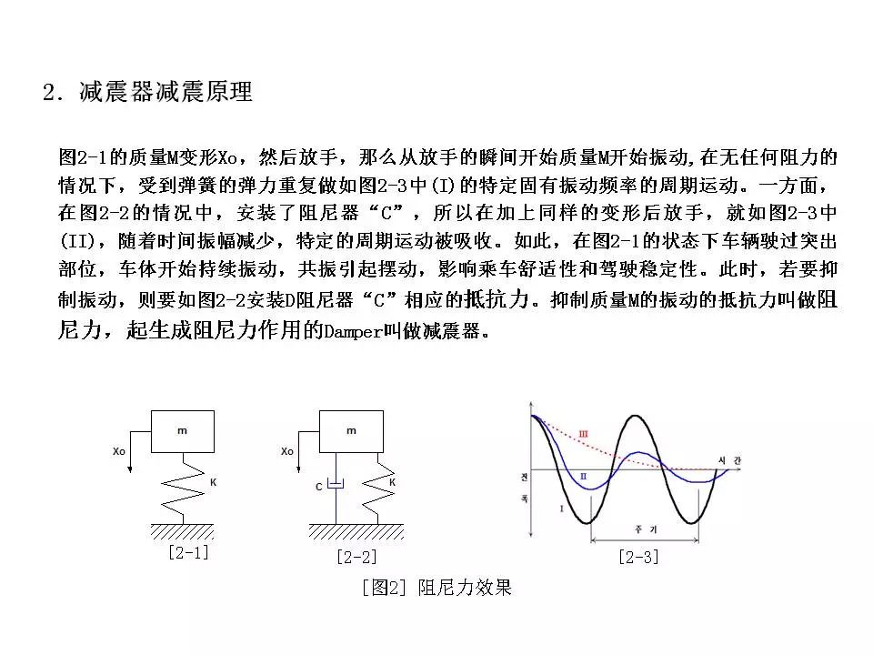 建筑装璜制品与电流互感器气隙影响