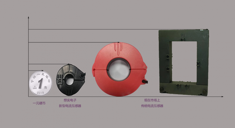 卷尺与电流互感器气隙影响