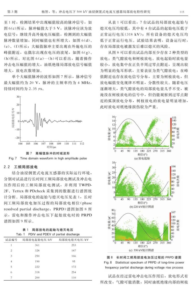 动物原药材与电流互感器气隙影响