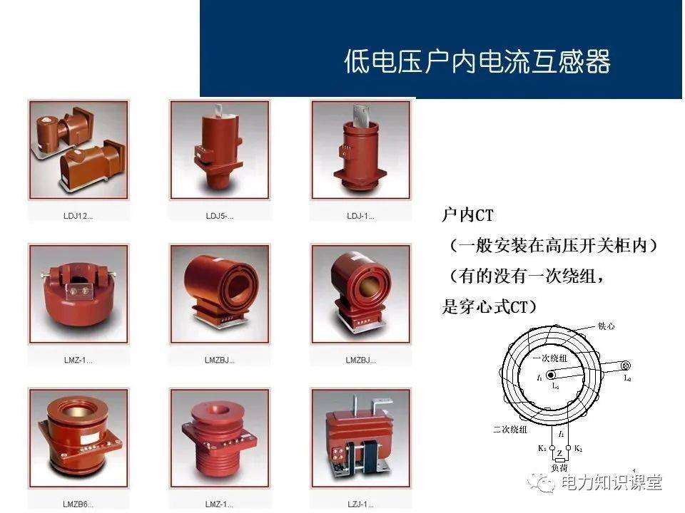 皮具礼品与电流互感器气隙影响