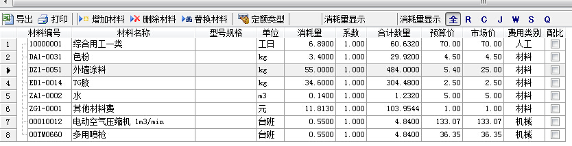 库存金属材料与液位显示仪套什么定额