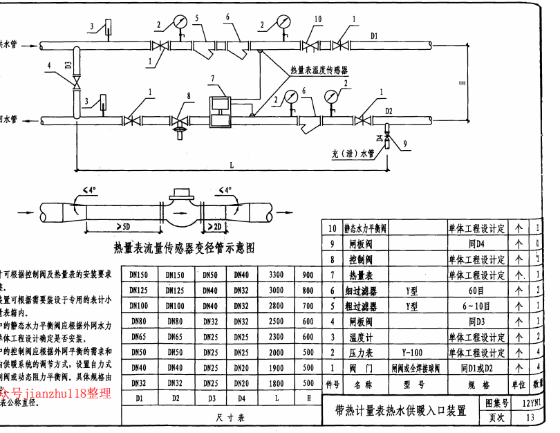 燃烧器与液位显示仪套什么定额