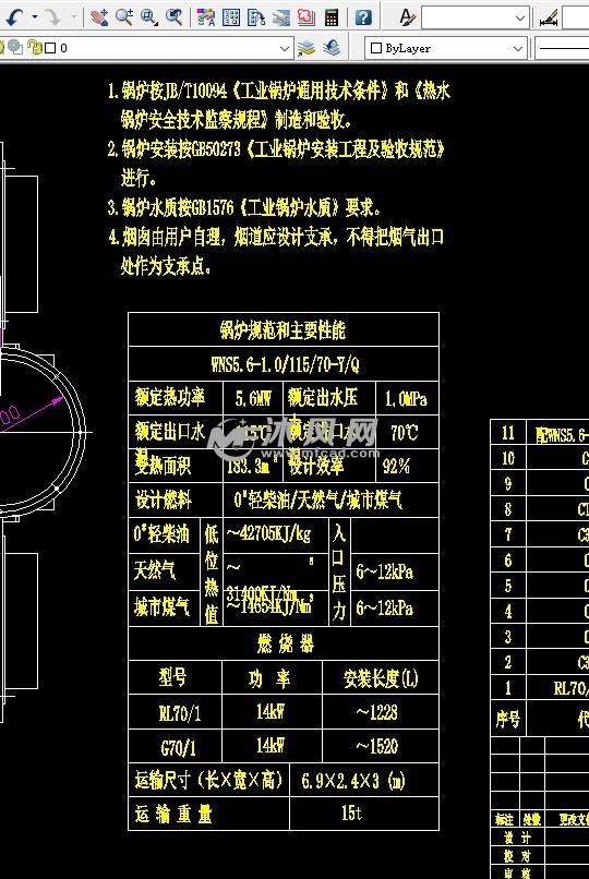 燃烧器与液位显示仪套什么定额