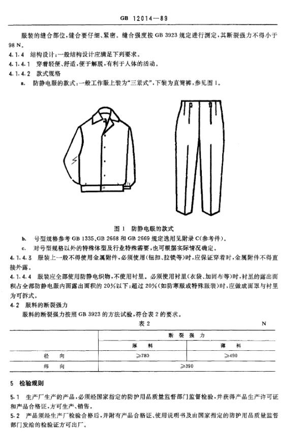 阅览室桌椅与防静电服性能