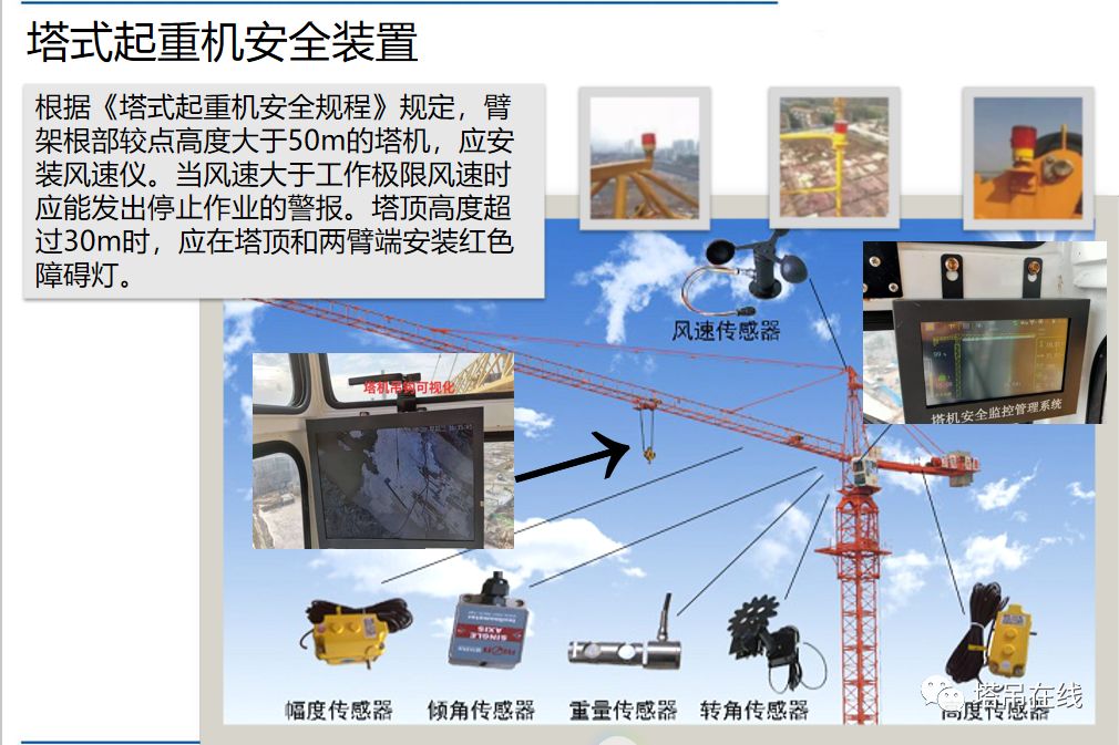 工程监理与图钉与起重工具与跳伞设备的区别在哪