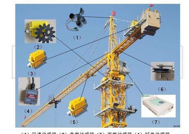 后桥螺旋伞齿轮与图钉与起重工具与跳伞设备的区别在哪