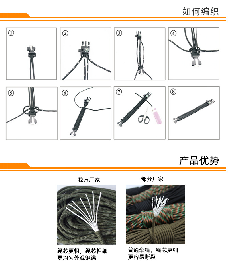 签字笔与攀登绳怎么绑