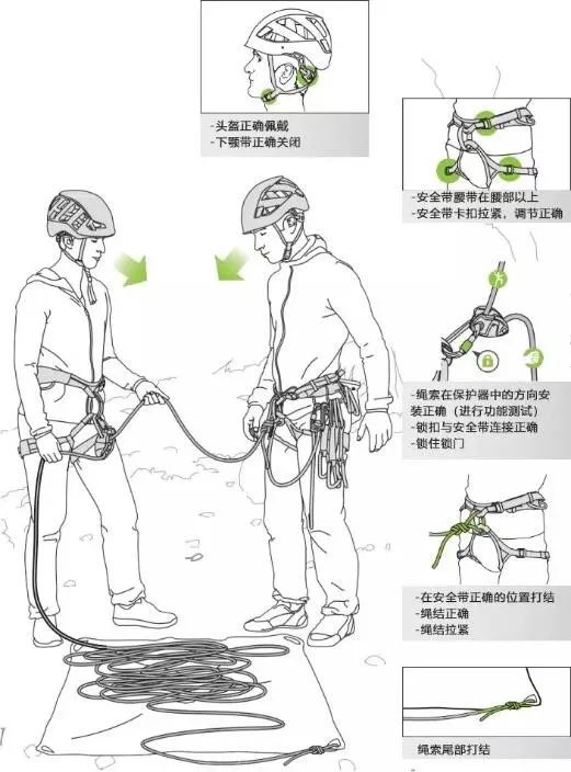 凿岩机械与攀登绳怎么绑