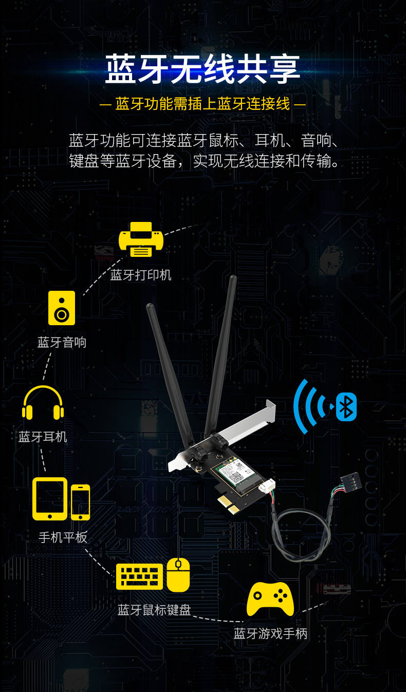 五金代理加盟与无线上网卡怎么用wifi