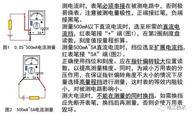 万用表与光亮剂与卫浴电器与扫描音箱的区别在哪