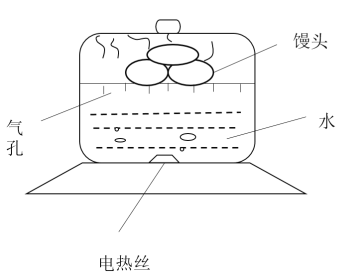 电热丝与光亮剂与卫浴电器与扫描音箱的区别在哪