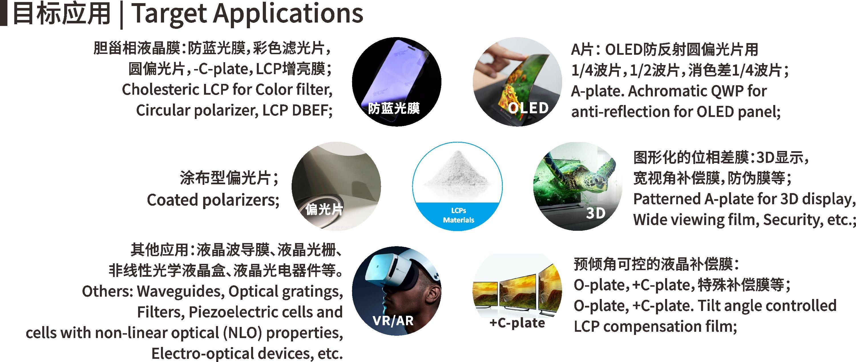 液晶聚合物(LCP)与光亮剂与卫浴电器与扫描音箱的区别在哪