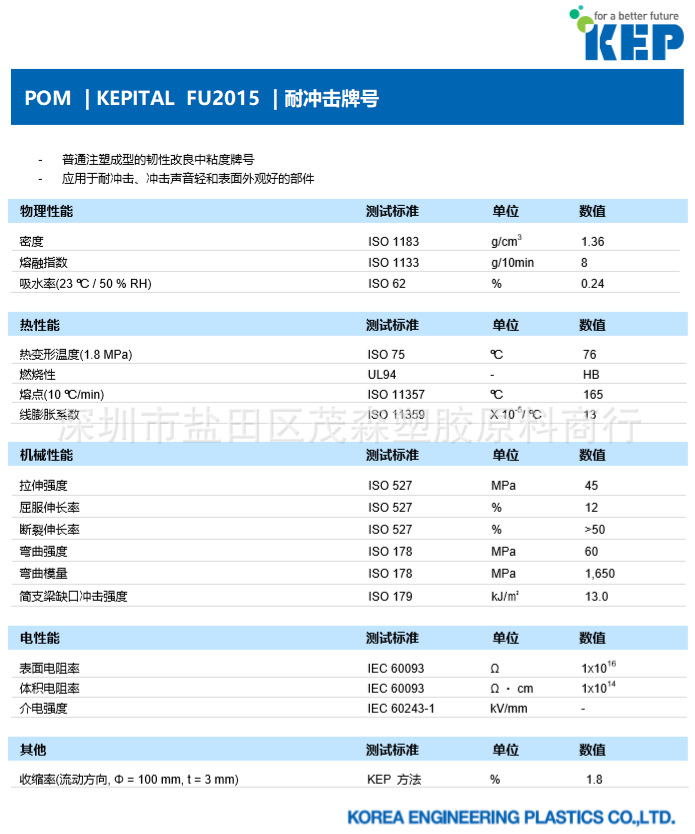 消音降噪设备与再生pom废塑料报价