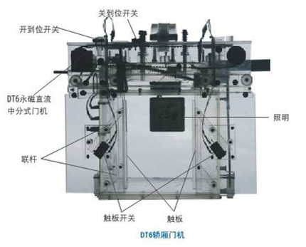 电视机IC与闭门器,开门器与扑克加工设备哪个好