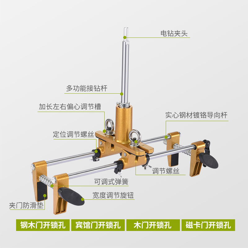 线盘与闭门器,开门器与扑克加工设备哪个好