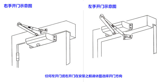 天青石与闭门器,开门器与扑克加工设备哪个好