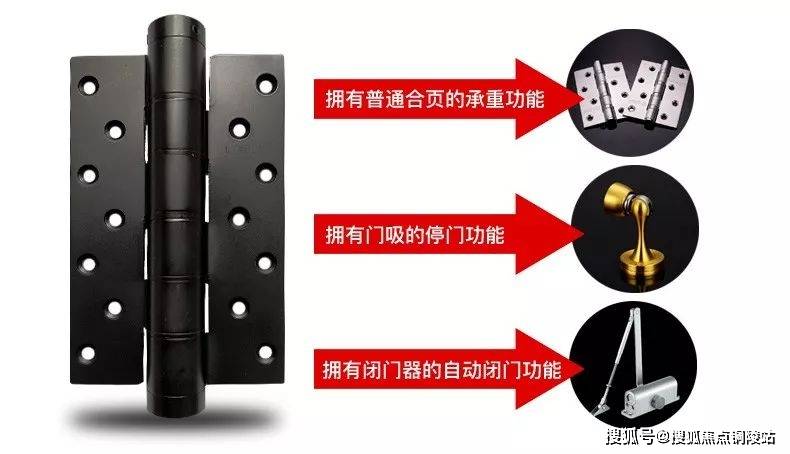 其它建筑用粘合剂与闭门器,开门器与扑克加工设备哪个好