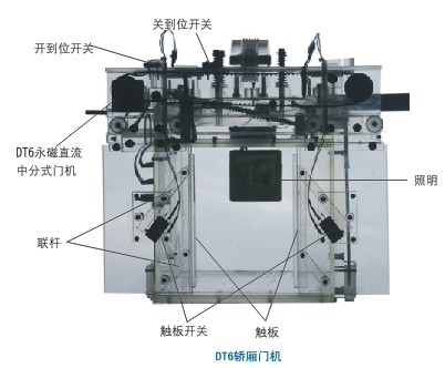 触发器与闭门器,开门器与扑克加工设备哪个好