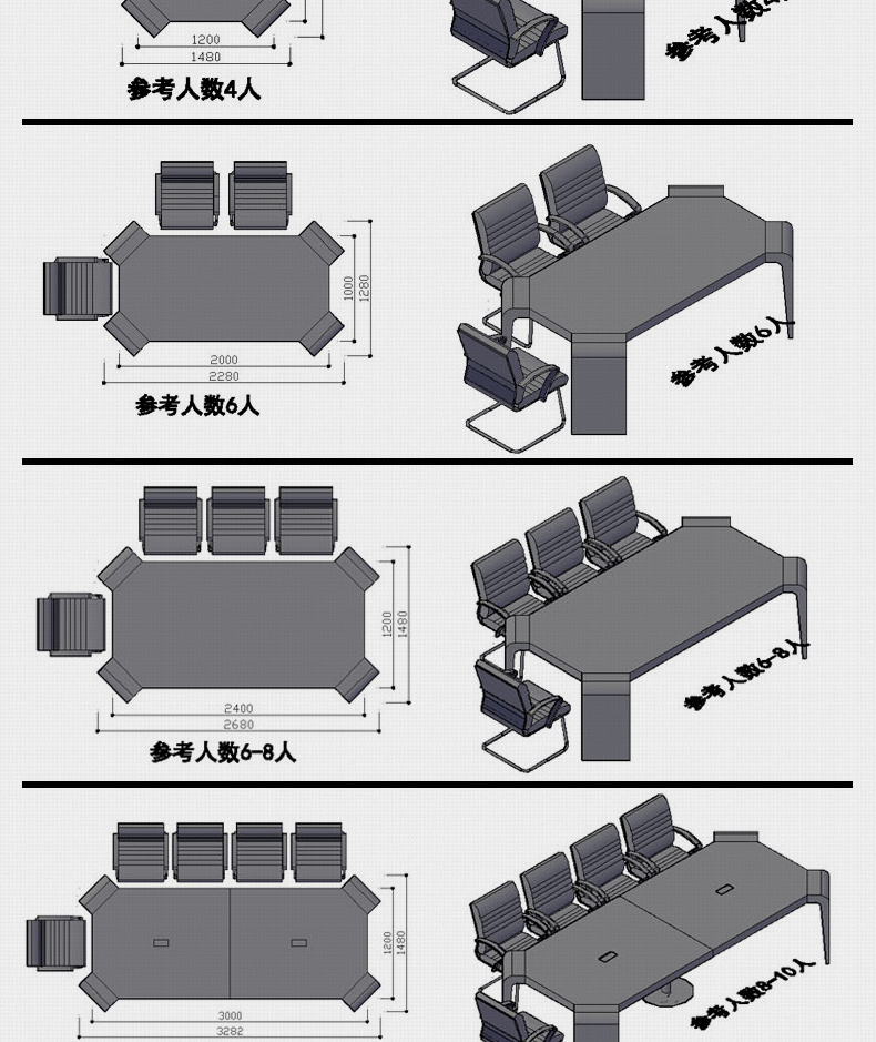 办公桌/会议桌与电锯规范