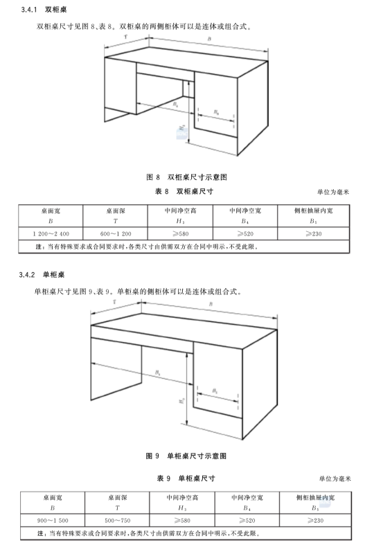 办公桌/会议桌与电锯规范