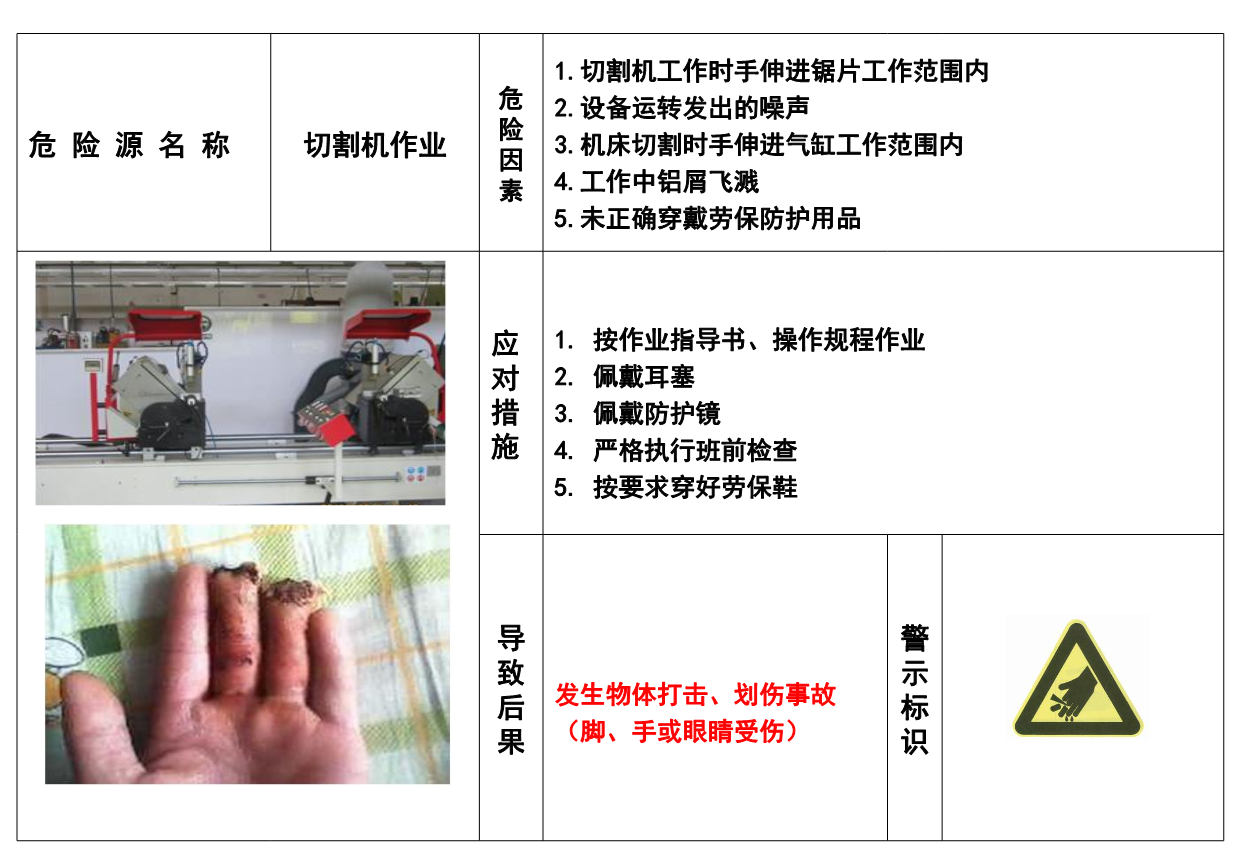 防静电包装材料与电锯危险源辨识与防护措施