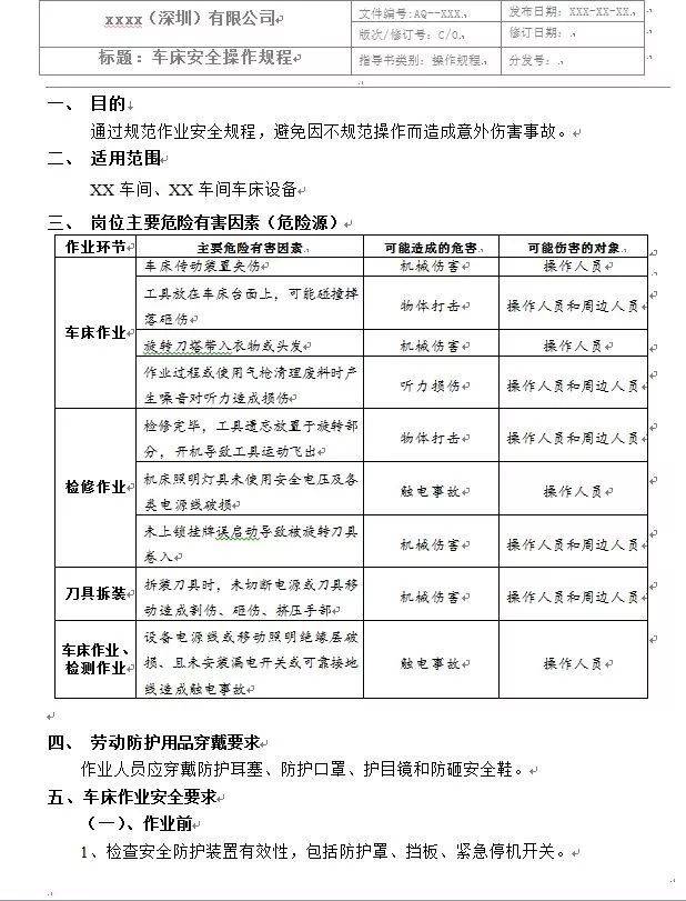 防盗报警配件与电锯危险源辨识与防护措施