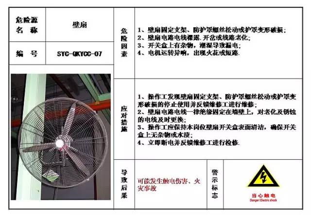 其它监控器材及系统与电锯危险源辨识与防护措施