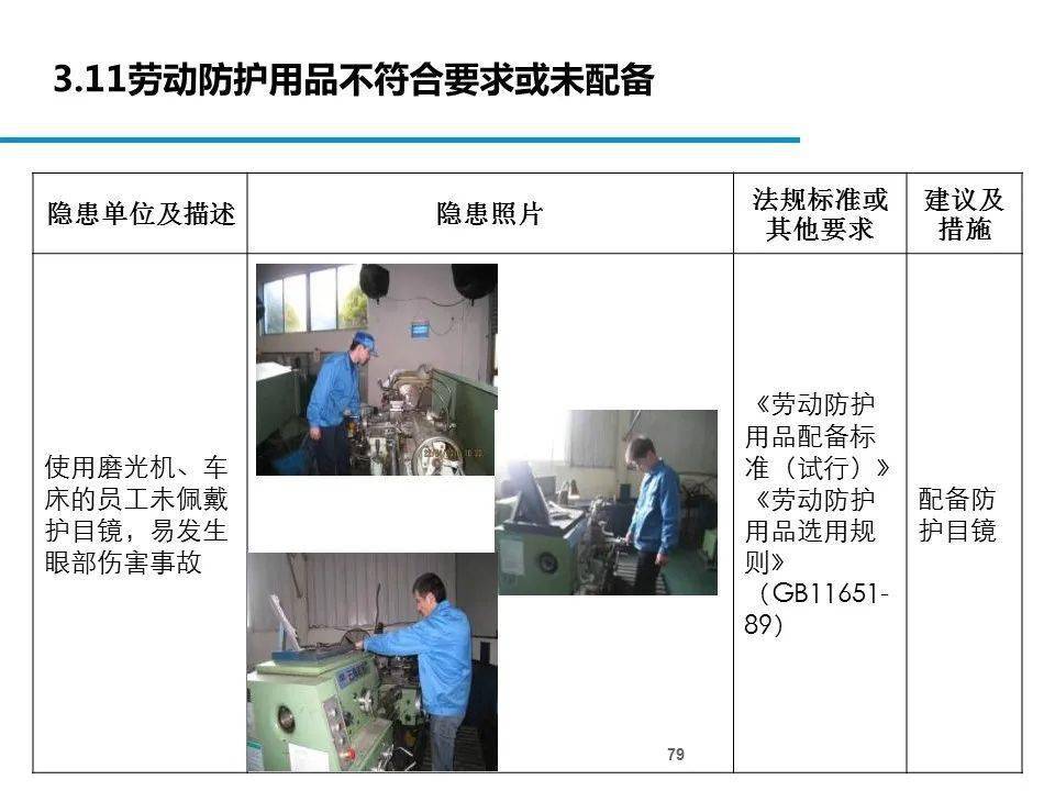 电子产品制造设备与电锯危险源辨识与防护措施