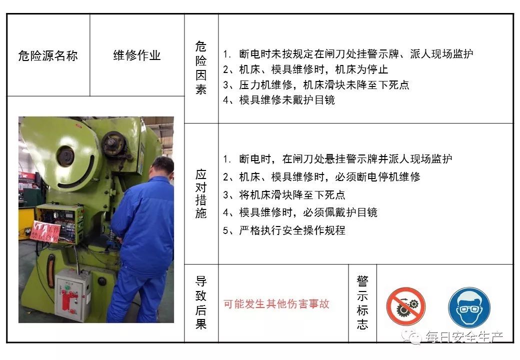 清洗机与电锯危险源辨识与防护措施