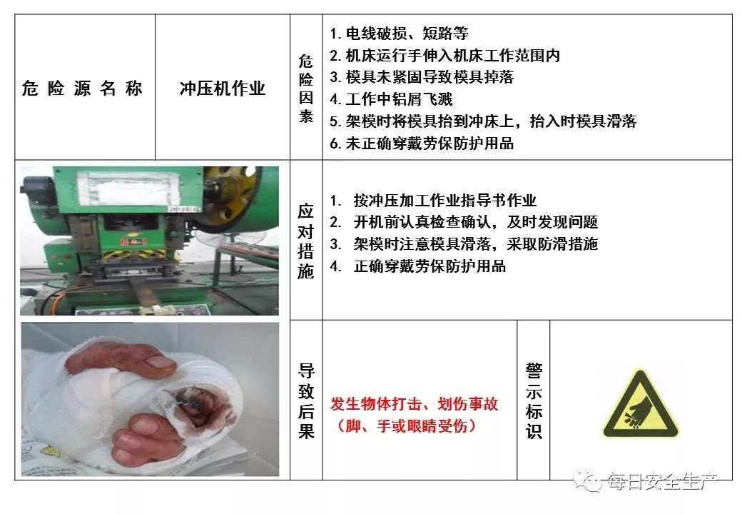 天然珍珠与电锯危险源辨识与防护措施