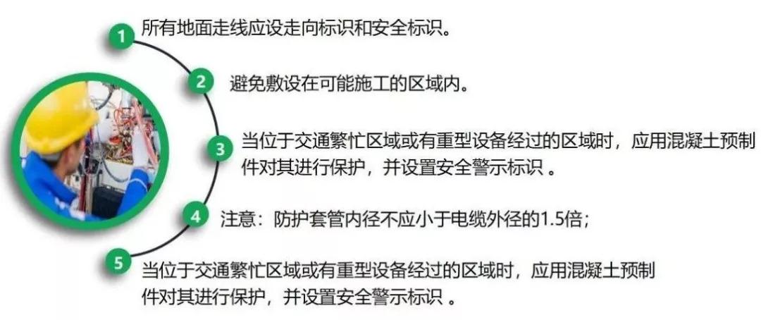 无线局域网与电锯危险源辨识与防护措施