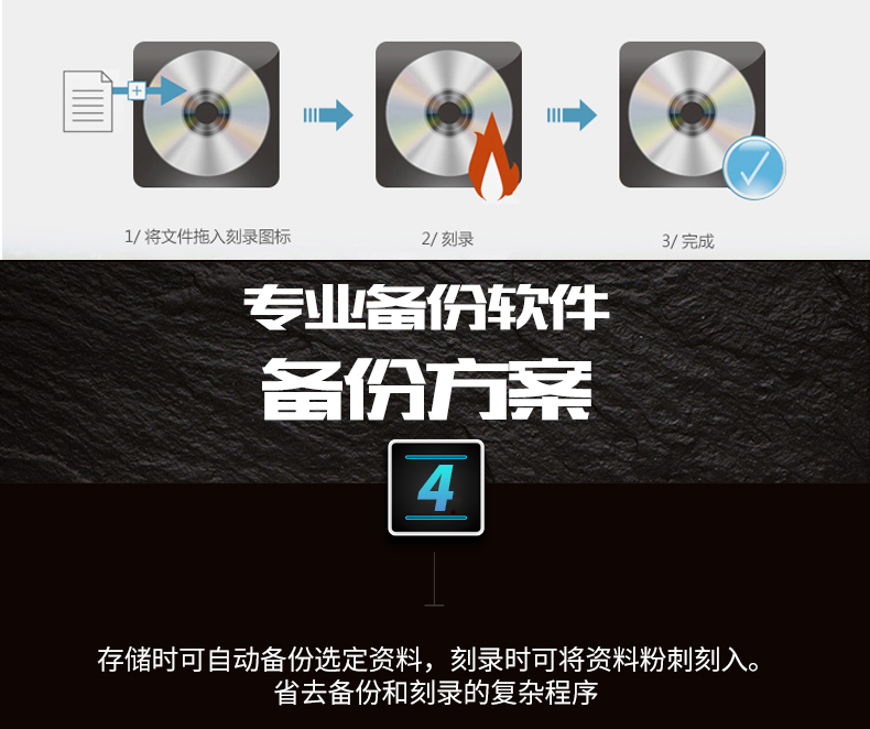 DVD视频刻录机与含镍废渣是危废吗