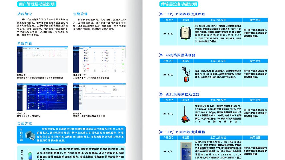 警用软件系统与避雷检测数据