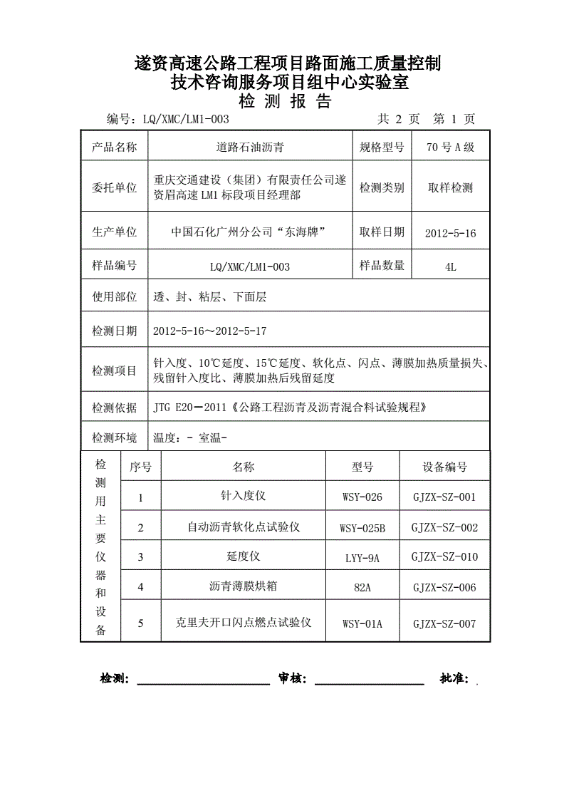 沥青与避雷检测数据