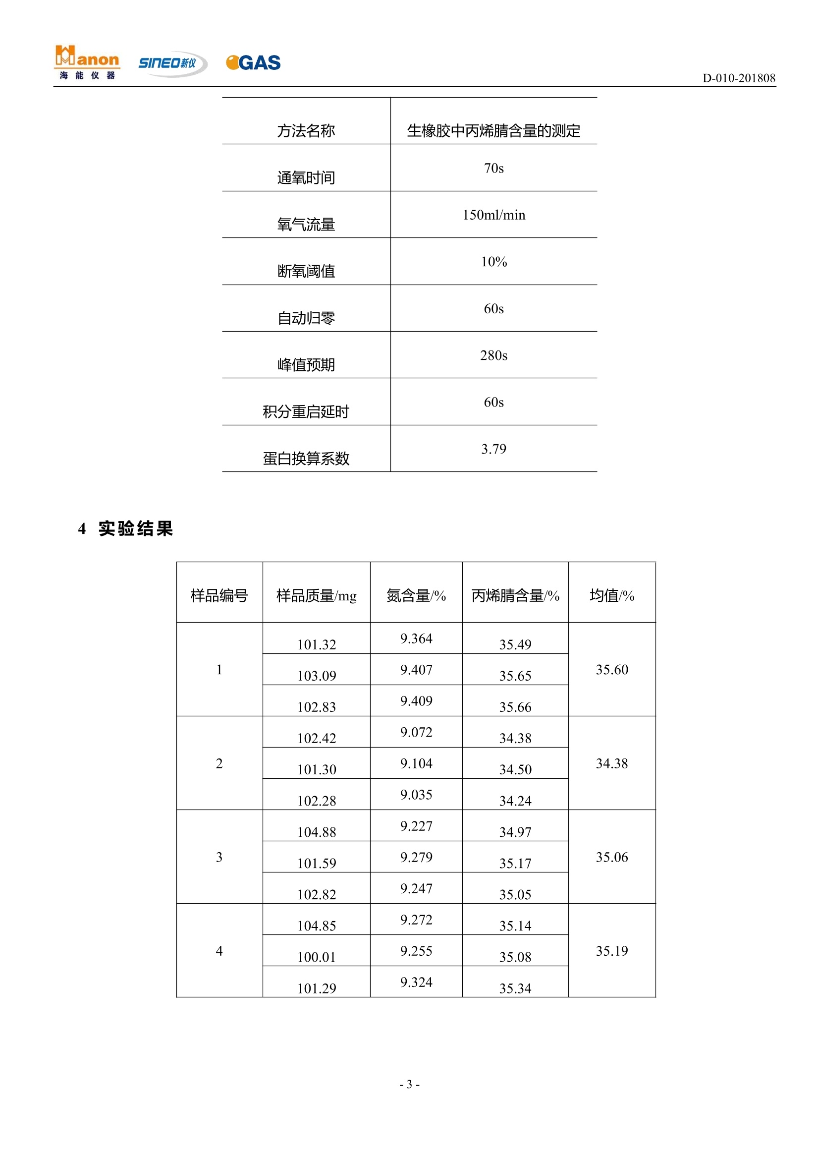 丙烯腈-苯乙烯树脂(AS)与避雷检测数据